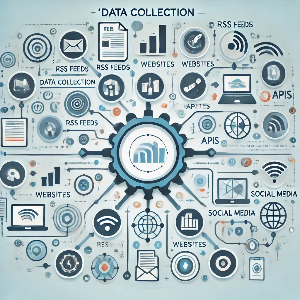 process-data aggregation processData Collection